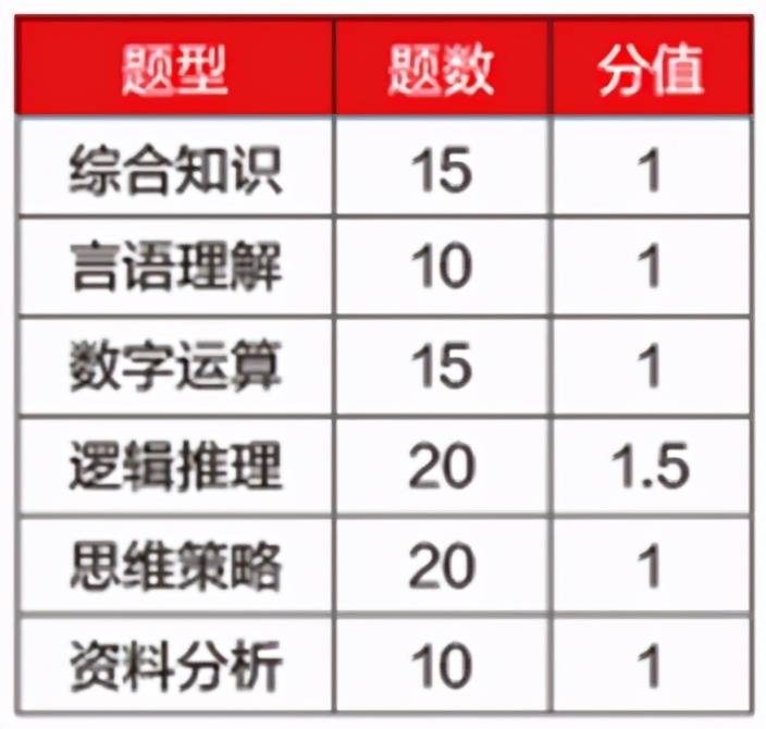 新奥天天精准资料大全,深入分析定义策略_终极版57.255