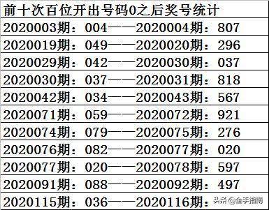 澳门一码一肖100准吗,效率资料解释落实_3D22.817