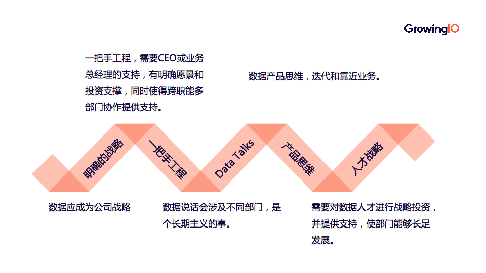 澳门一码一肖一特一中大羸家,数据驱动执行决策_AR版18.13