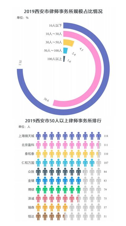 79456CC濠江论坛生肖,全面设计执行数据_2D90.411