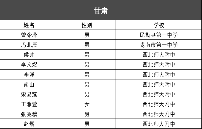 澳门一码一码100准确河南,权威分析说明_WP版97.884