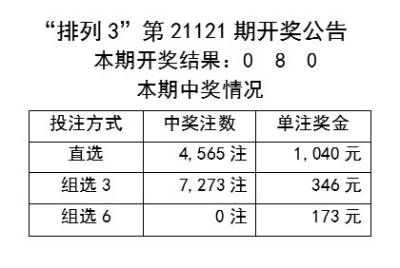 澳门天天彩期期精准单双波色,科学研究解析说明_Notebook97.950