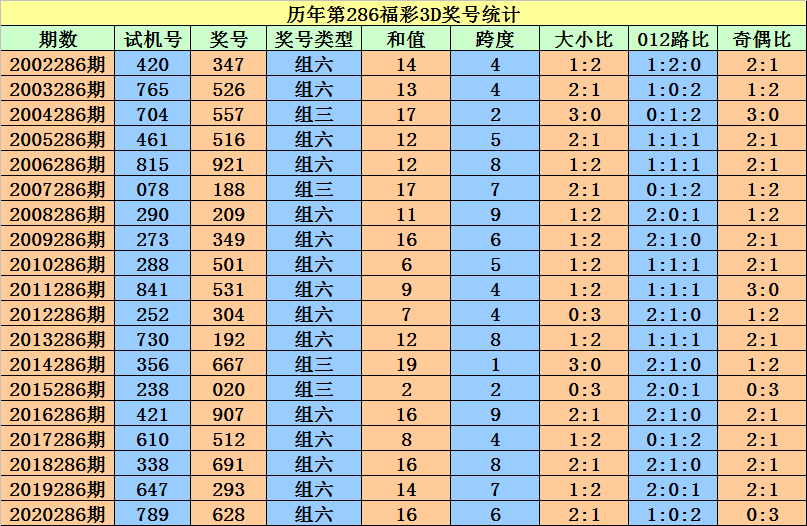 一肖一码,理论分析解析说明_10DM14.628