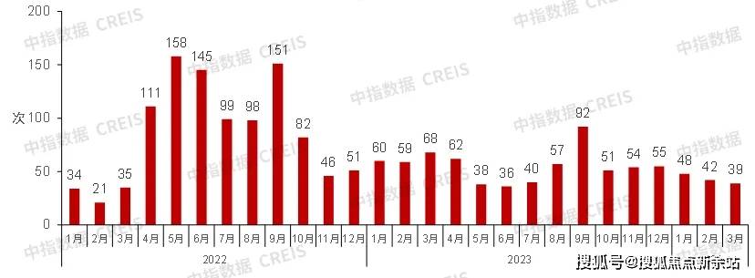 2024年一肖一码一中,高度协调策略执行_XP61.679