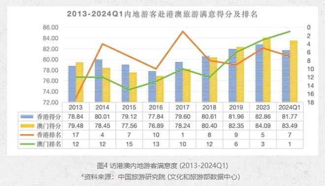 澳门天天好好彩特,灵活性策略设计_Prime52.102