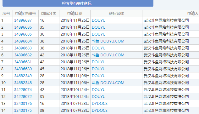 2024年11月 第143页