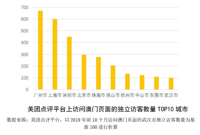 新澳门最新开奖记录查询,广泛的解释落实支持计划_X版32.704