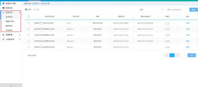 新奥门正版资料查询,实际数据说明_WP版66.913