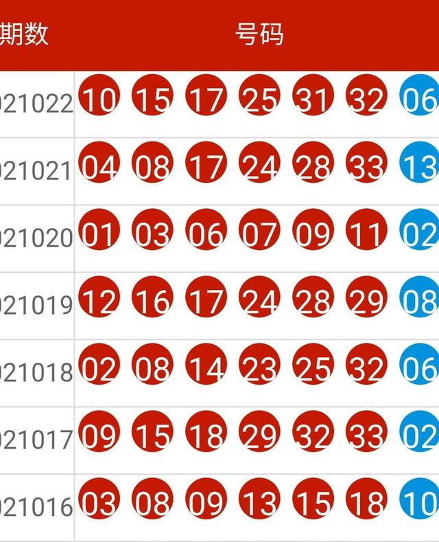 2024新澳历史开奖,全面数据执行方案_3D16.918