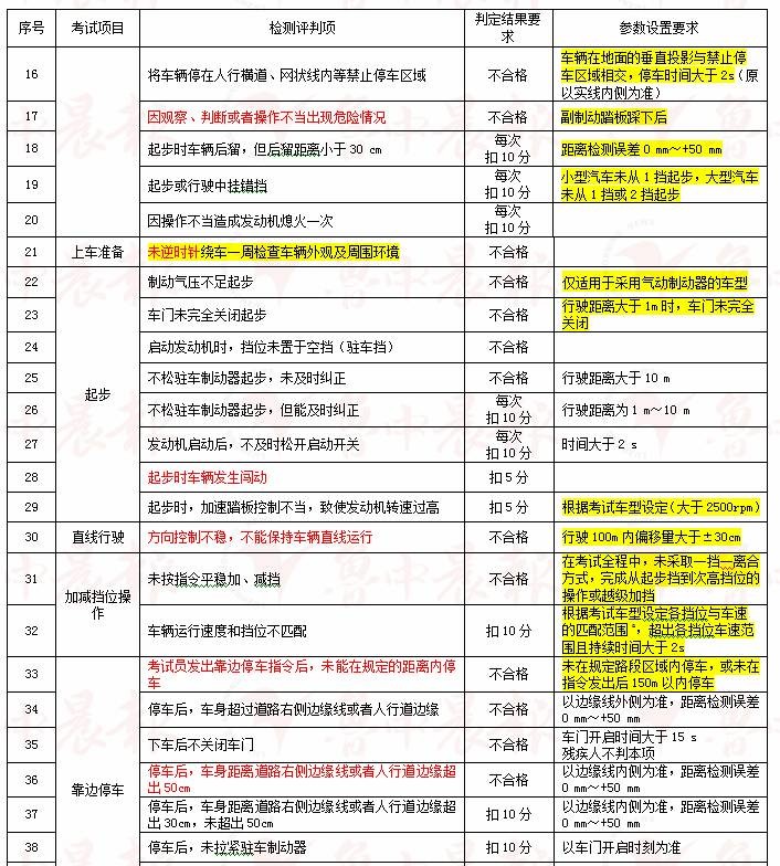 2024年澳门天天开好彩,国产化作答解释落实_标配版41.929