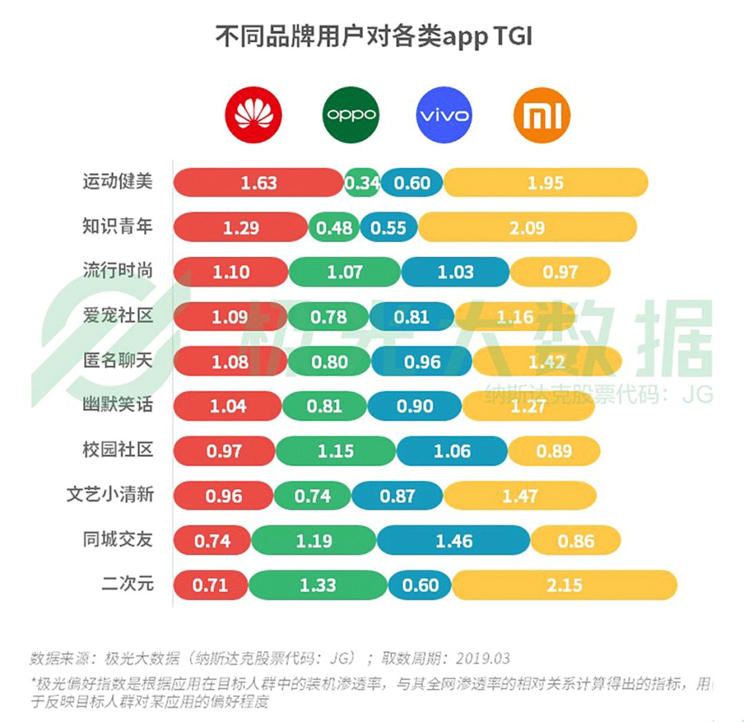 新奥彩资料大全免费查询,实地设计评估数据_影像版60.250