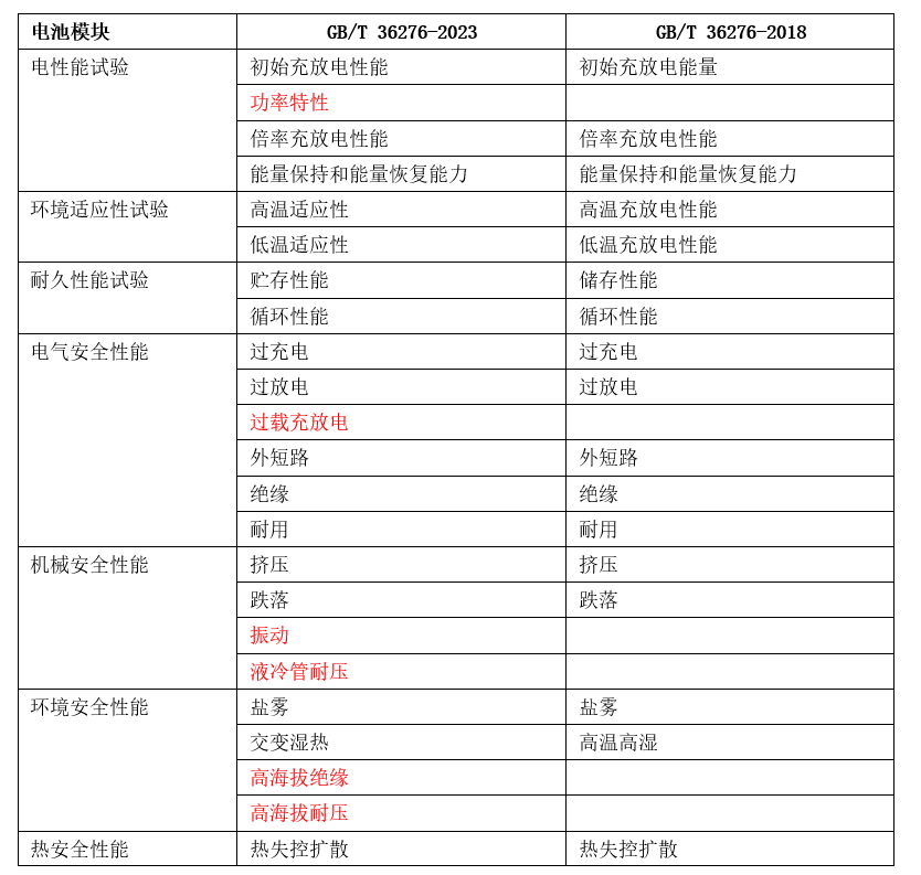 2024年新澳门天天开奖结果,准确资料解释落实_专家版97.701