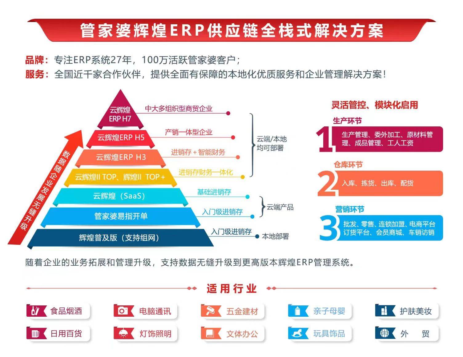 7777788888管家婆老家凤凰网,高速响应方案设计_macOS22.733