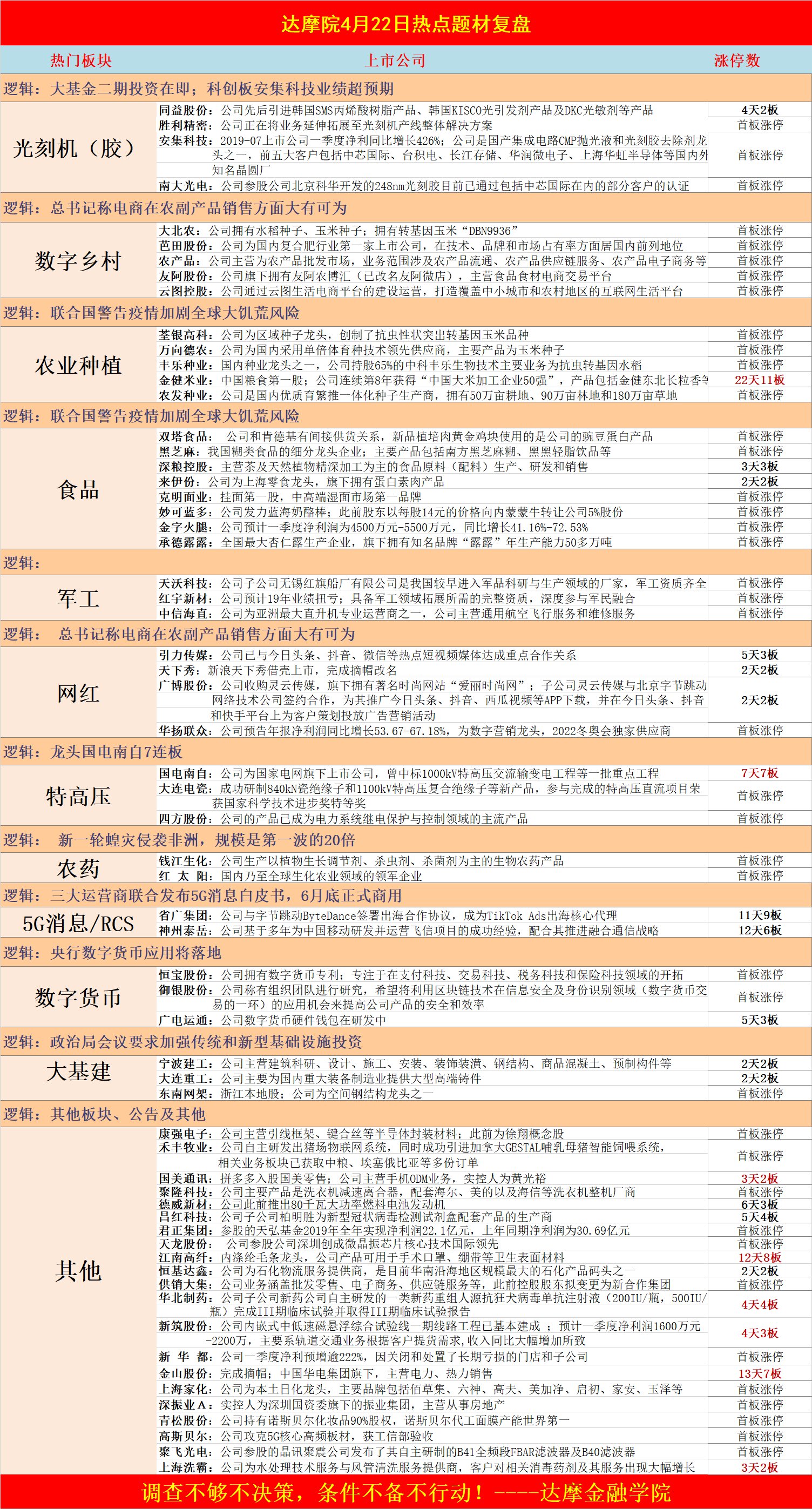 澳门六开奖结果2024开奖今晚,预测分析解释定义_社交版57.813