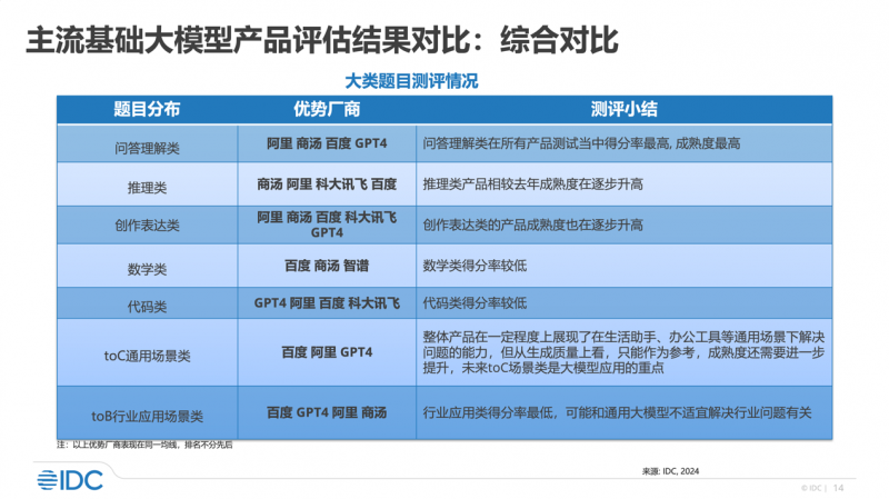 澳门六开天天免费资料大全,可行性方案评估_HD48.32.12