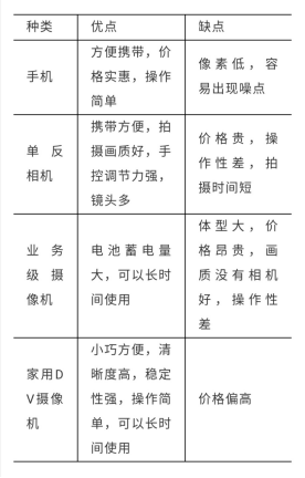 明月之眸 第4页