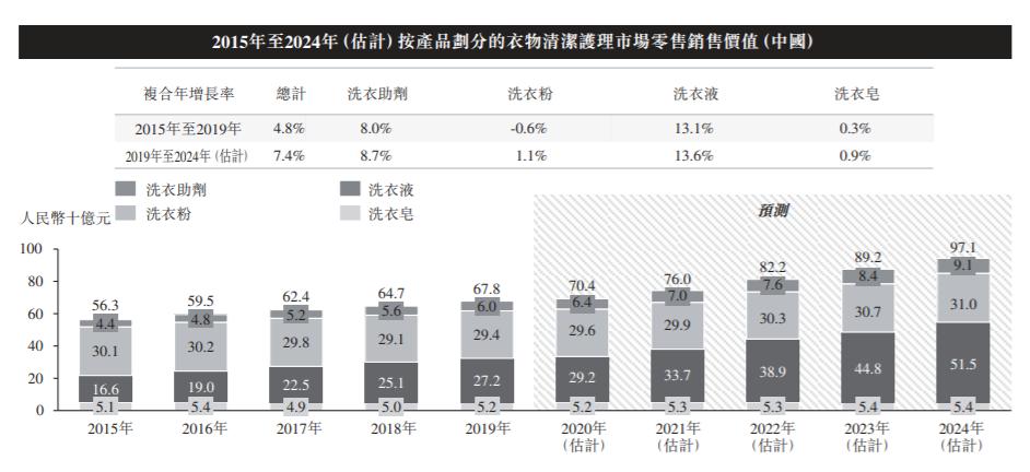 2024年天天彩免费资料,国产化作答解释落实_限量版50.971