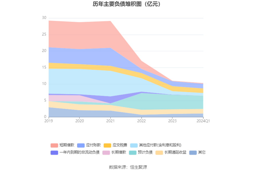 新澳全年免费资料大全,全面分析数据执行_android68.52