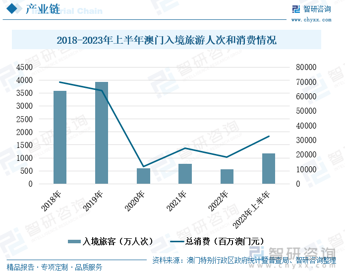 2024新澳门天天彩期期精准,创新落实方案剖析_Tablet53.76