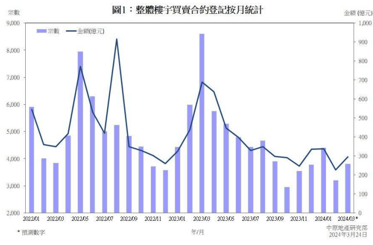 2024澳门六开奖结果,深层策略数据执行_Hybrid16.532