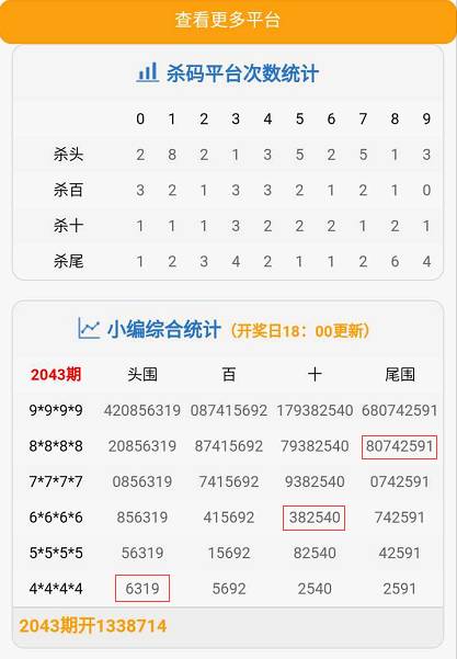 7777788888精准一肖,权威方法解析_L版43.903