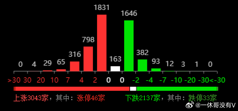 新澳门王中王100%期期中,实地执行分析数据_8K90.881