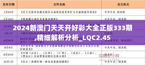 2024年天天开好彩资料,时代资料解释落实_Console92.331