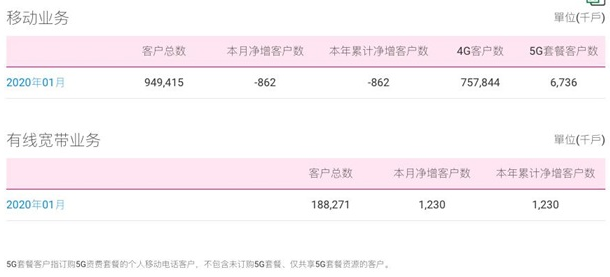 新澳天天开奖资料大全最新100期,实地分析数据执行_苹果版60.926