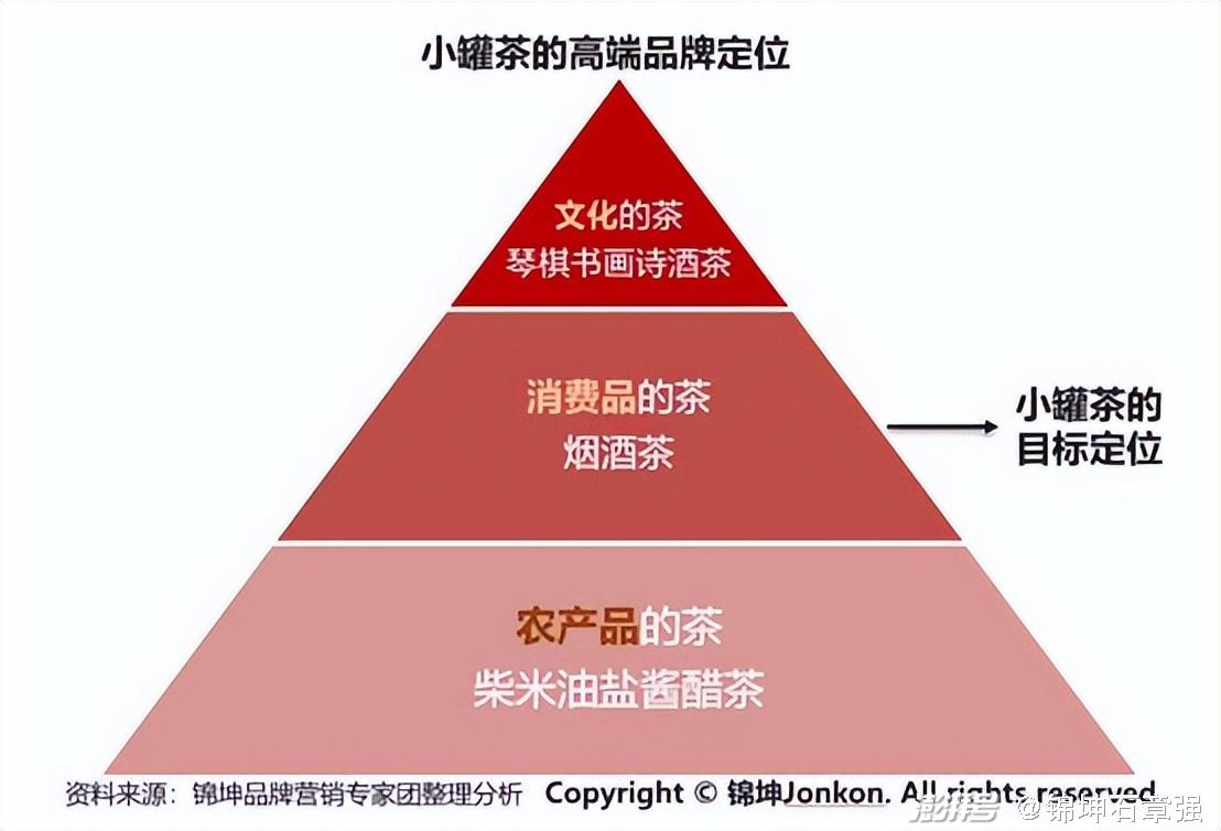 新澳门资料免费精准,迅速执行设计方案_Mixed83.288