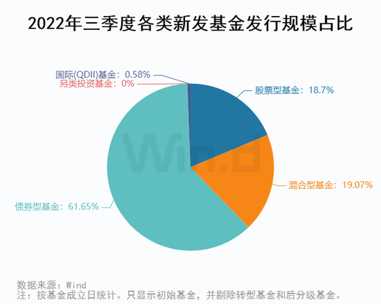 管家婆100%中奖,全面应用分析数据_升级版59.536