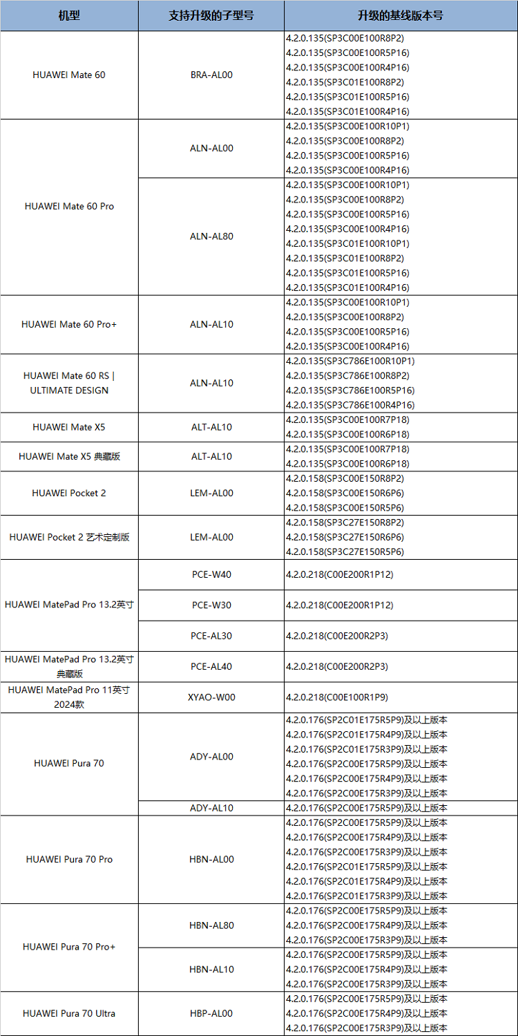 新门内部资料精准大全,实地考察数据分析_Harmony57.96