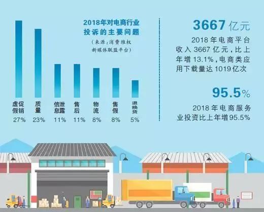 2024新澳最快最新资料,国产化作答解释落实_6DM83.538