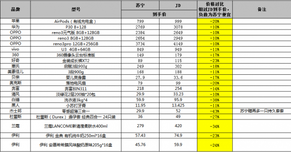 2024全年资料免费大全功能,适用性方案解析_Essential22.933