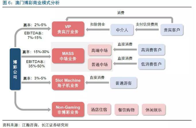 澳门今晚开什么特别号码,经济方案解析_安卓版44.446