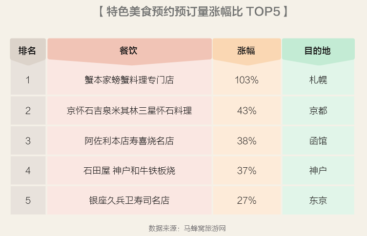 新澳门今晚开特马结果查询,数据驱动执行方案_Q93.436