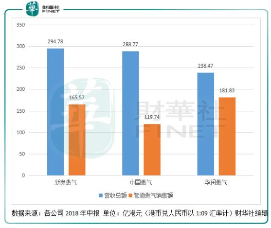 新奥长期免费资料大全,多元化策略执行_安卓版72.477