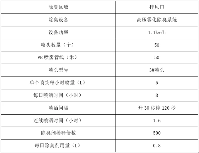 新澳历史开奖记录查询结果,可靠设计策略解析_静态版6.22