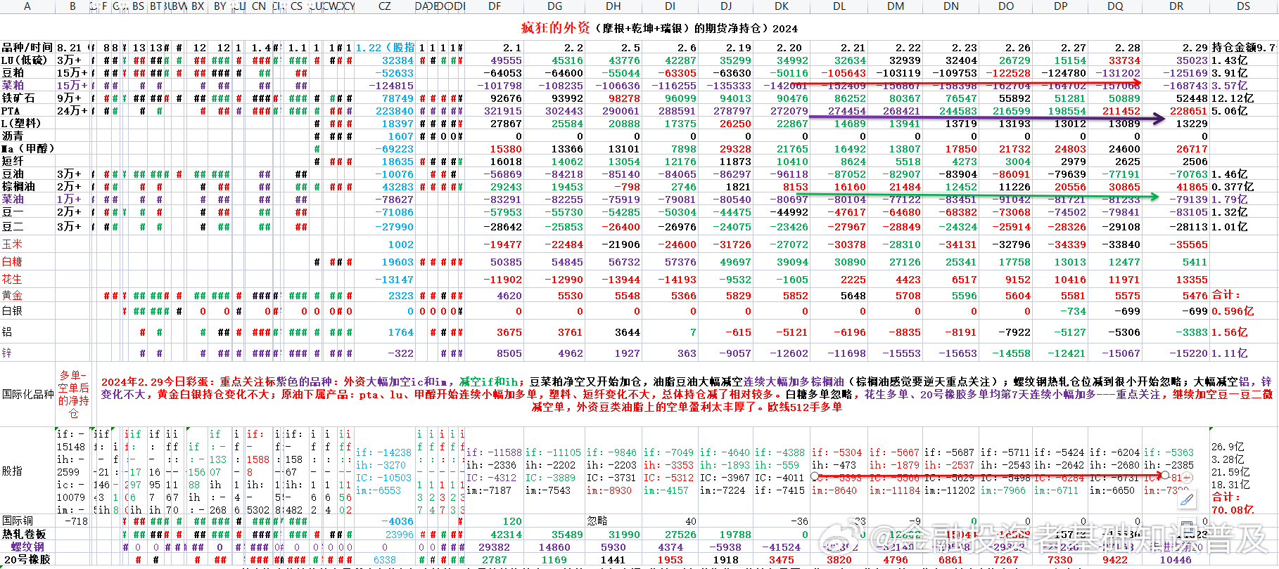 2024十二生肖49码表,可靠解答解析说明_2DM71.343