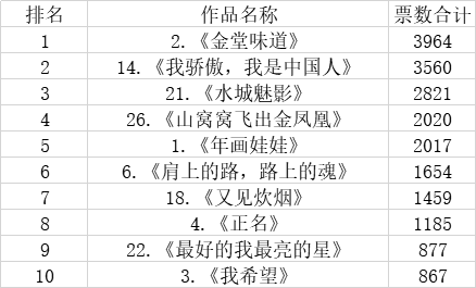 7777788888新澳门开奖2023年,连贯性执行方法评估_D版79.156