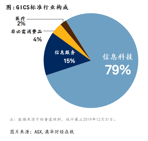 新澳今天最新免费资料,科学化方案实施探讨_旗舰款77.882