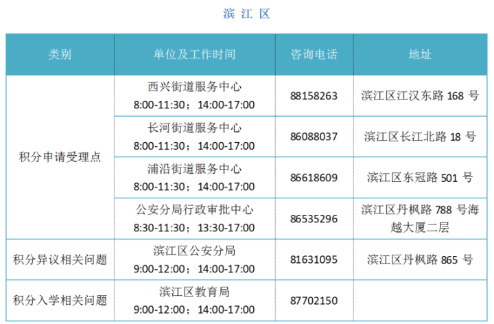 2024新澳最精准资料,详细解读落实方案_理财版25.193