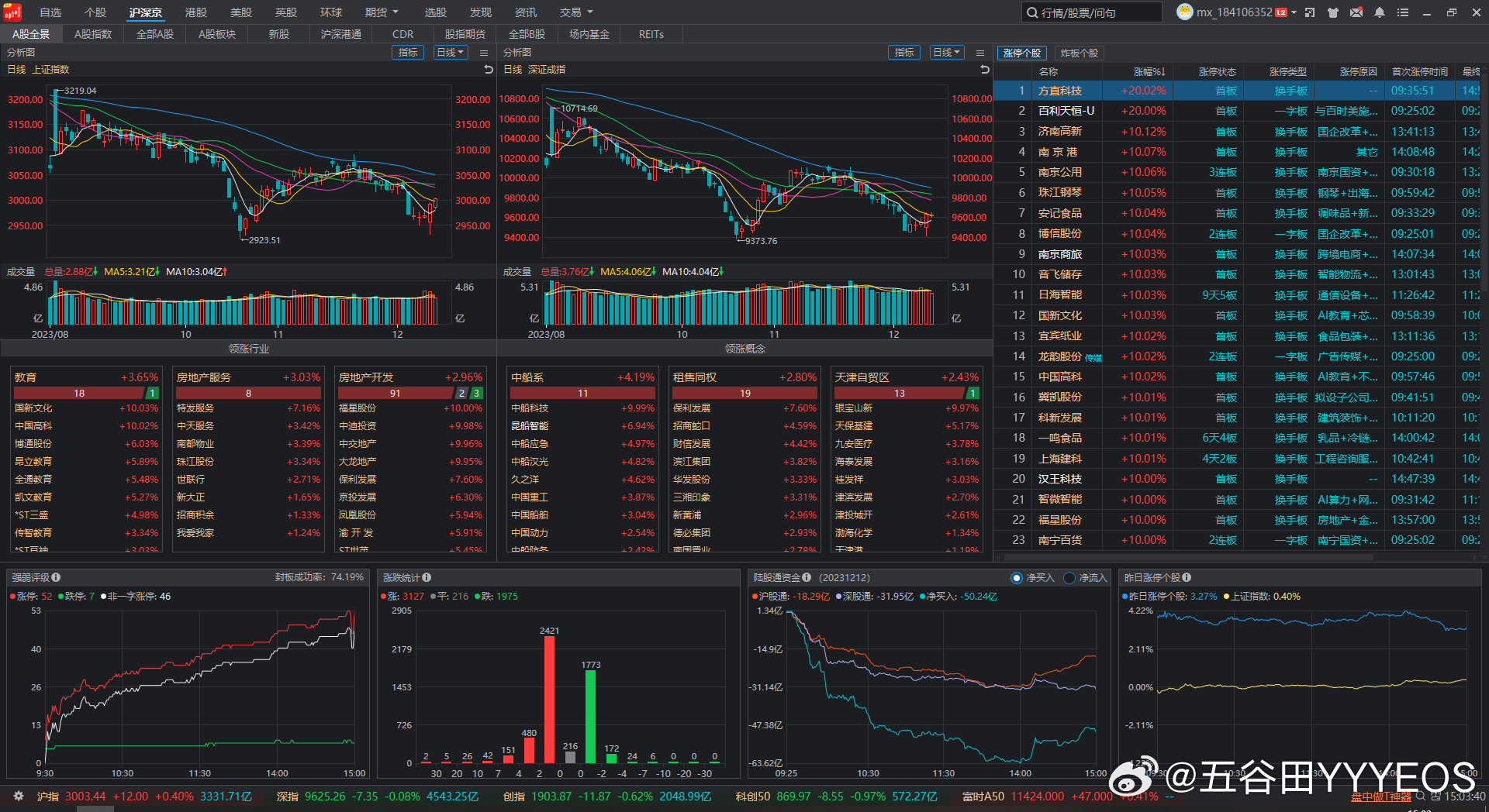 2024澳门天天开好彩大全开奖记录走势图,实地设计评估数据_Ultra24.513