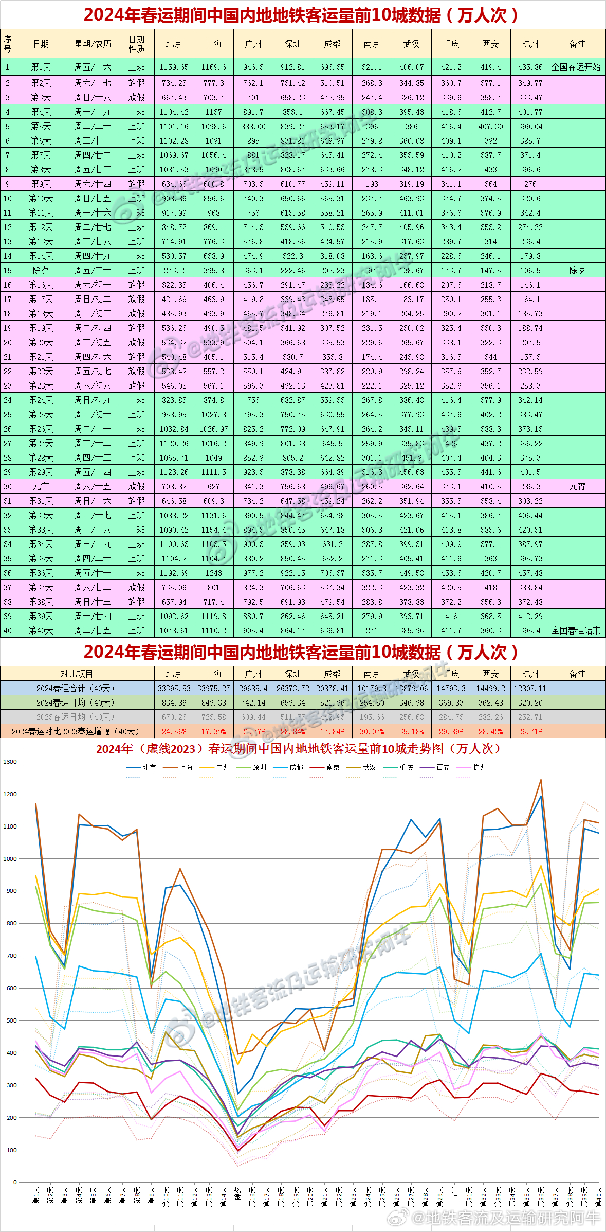 2024年新澳历史开奖记录,数据支持计划设计_运动版75.529