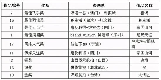 2024澳门六开奖结果,标准化实施程序解析_vShop19.677