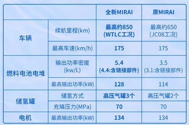 2024年11月 第34页