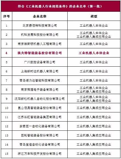 2024澳门今晚开特马开什么,专家分析解释定义_免费版10.724