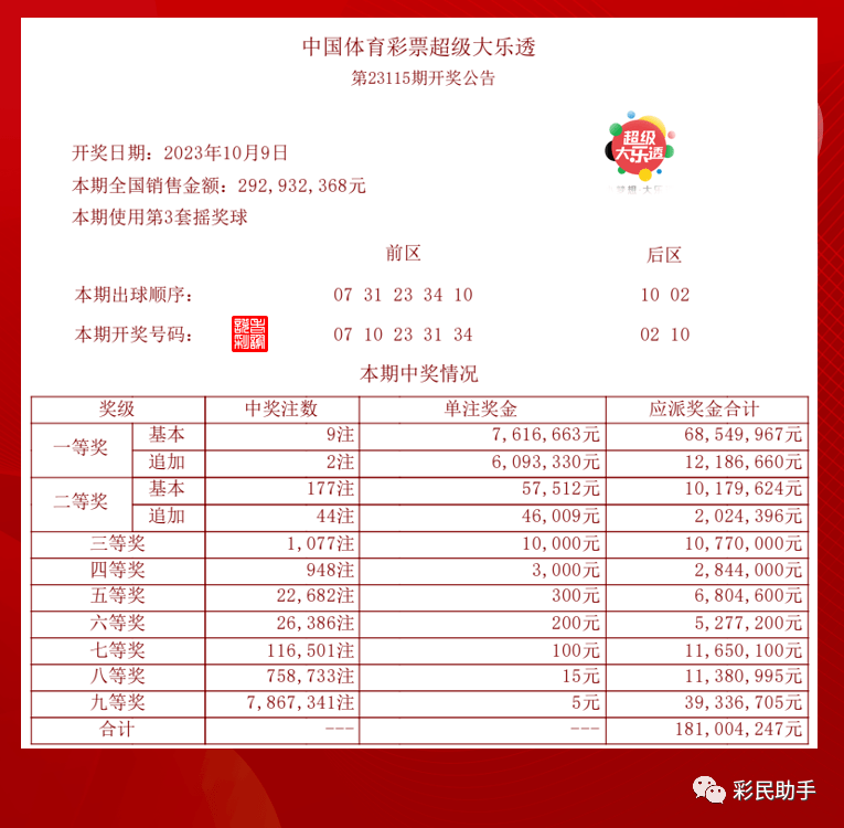 新澳今晚开奖结果查询,迅速设计解答方案_L版14.257