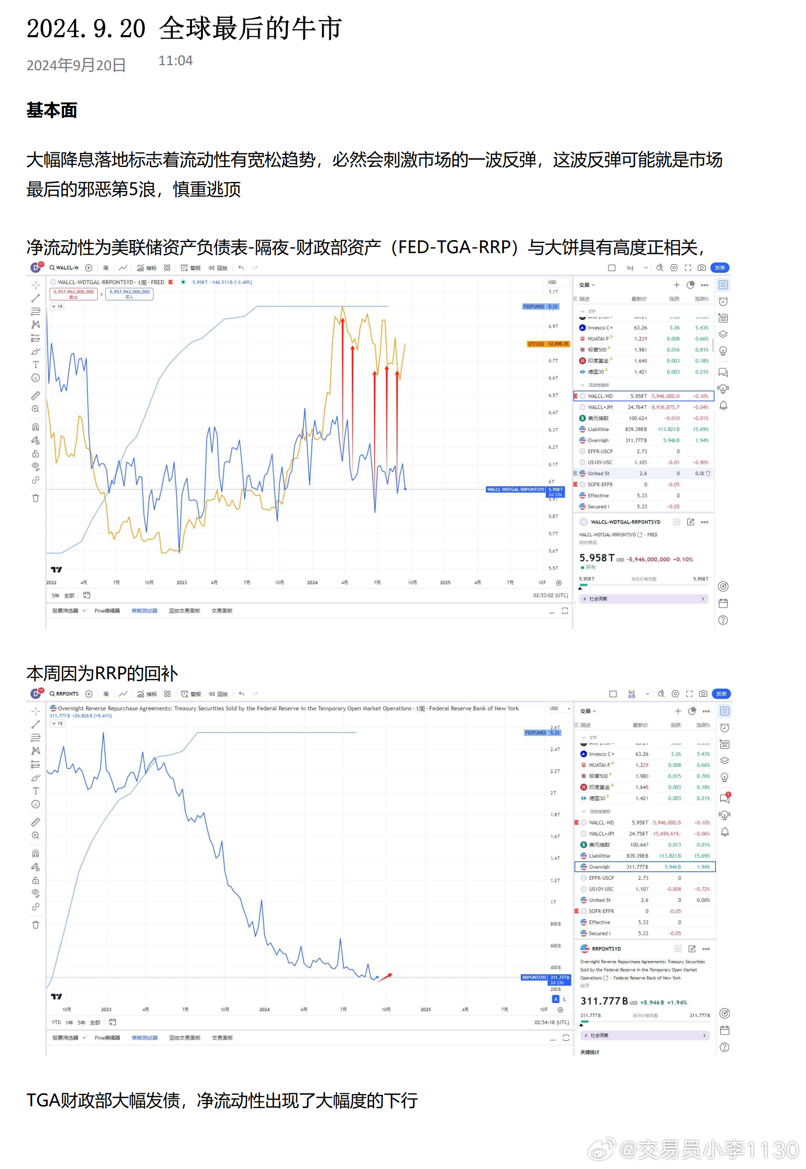 2024特大牛市即将爆发,持久性策略设计_Device31.290