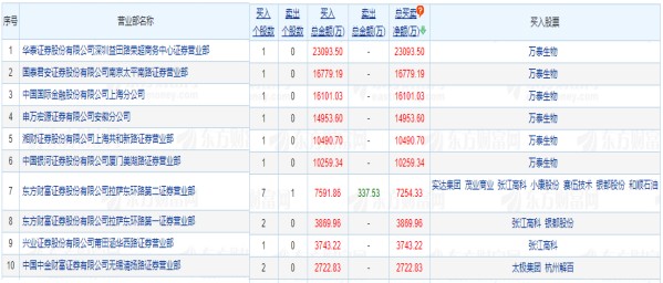 2024澳门天天开好彩大全53期,深度解答解释定义_X版51.82