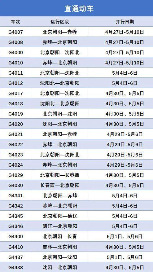 2024今晚澳门开奖结果,全面理解执行计划_Advanced65.12